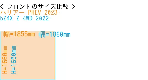 #ハリアー PHEV 2023- + bZ4X Z 4WD 2022-